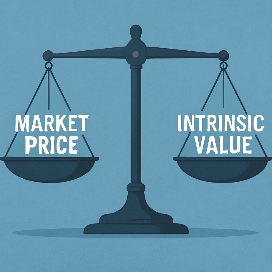 market price vs intrinsic value